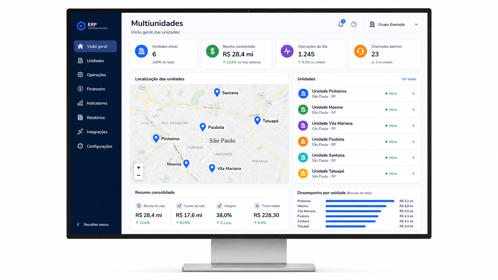 Painel consolidado de multiunidades com mapa, receita do grupo e desempenho por unidade